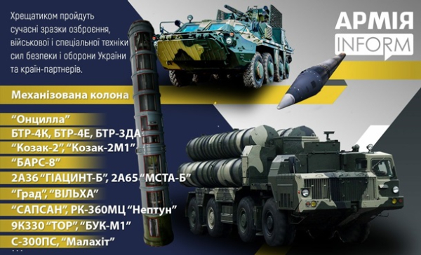 Парад у Києві на День Незалежності: онлайнСюжет Парад у Києві на День Незалежності: онлайнСюжет