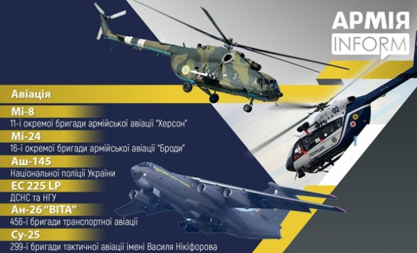 Парад у Києві на День Незалежності: онлайнСюжет Парад у Києві на День Незалежності: онлайнСюжет