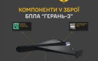 45 іноземних компонентів: ГУР оприлюднило 3D-модель та складові російського дрона «Герань-3»