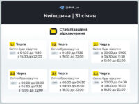 Як будуть вимикати світло на Київщині 31 січня: графіки