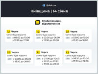 У Києві та кількох районах області діють аварійні знеструмлення, на решті території працюватимуть графіки