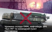 Сили оборони вдарили по трьох нафтобазах на тимчасово окупованих територіях