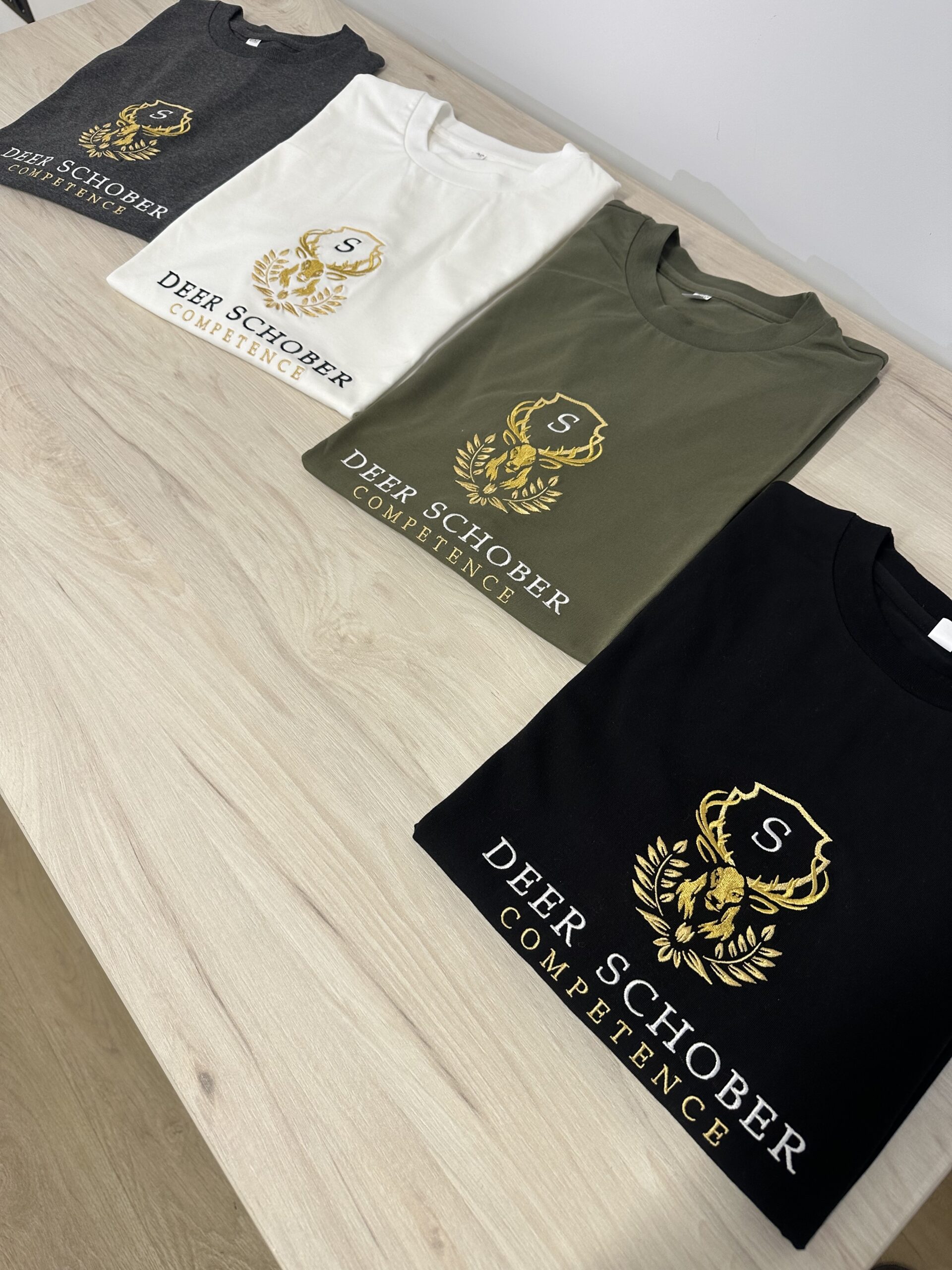 Як обрати корпоративні подарунки, які справді використовують і цінують