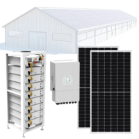 Сонячна станція від Solar Garden як відповідь українського бізнесу та фермерів на енергетичні виклики 2026 року